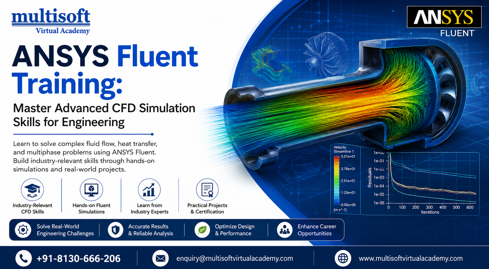 ANSYS Fluent Training: Master Advanced CFD Simulation Skills for Engineering