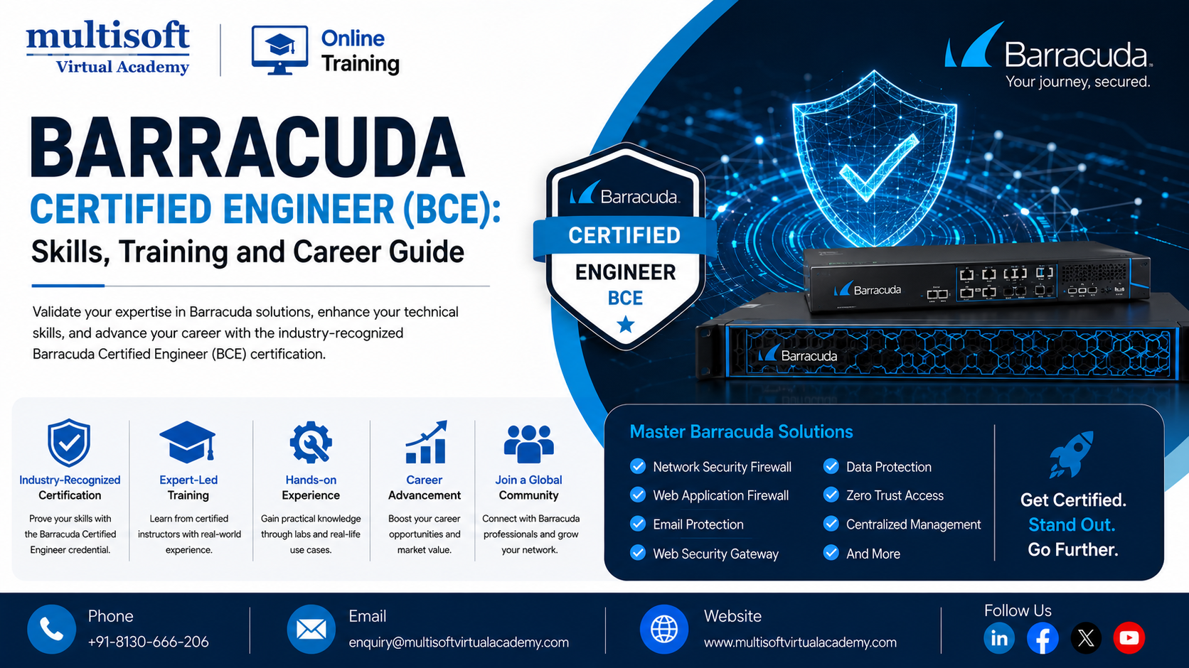 Barracuda Certified Engineer (BCE): Skills, Training and Career Guide