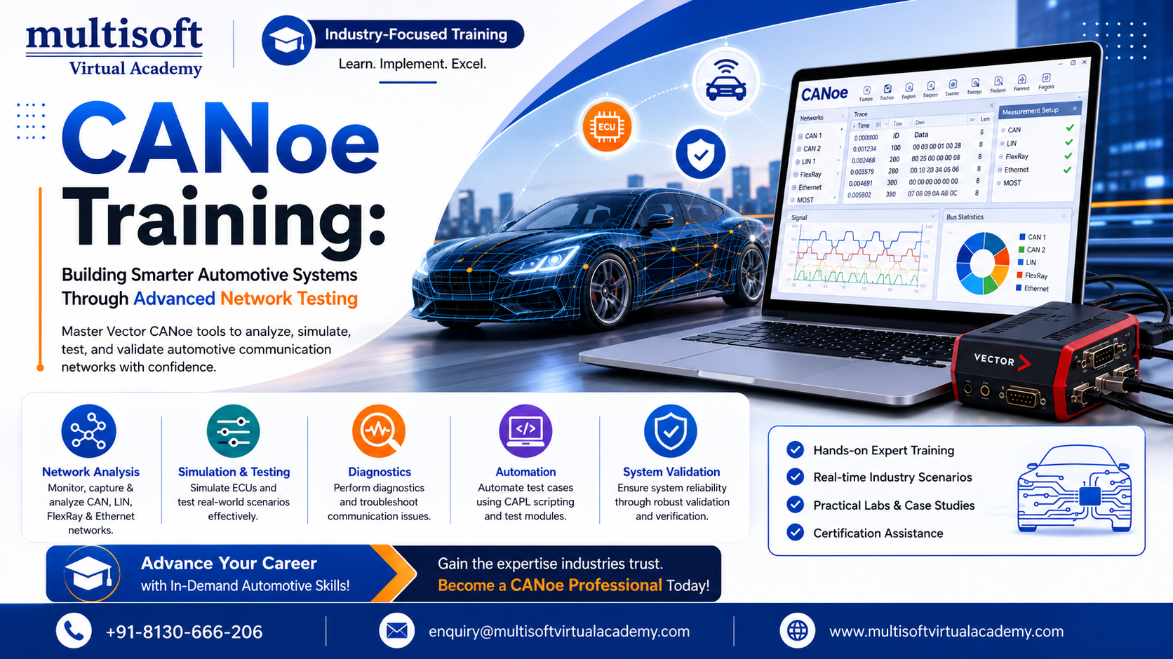CANoe Training: Building Smarter Automotive Systems Through Advanced Network Testing