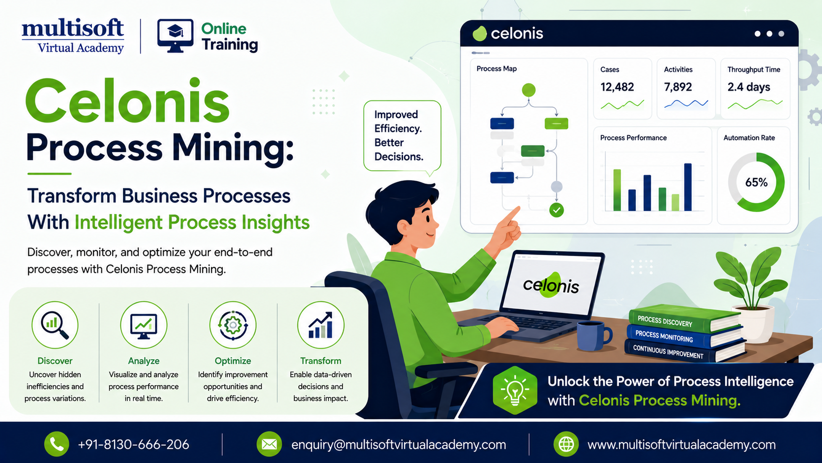 Celonis Process Mining: Transform Business Processes With Intelligent Process Insights