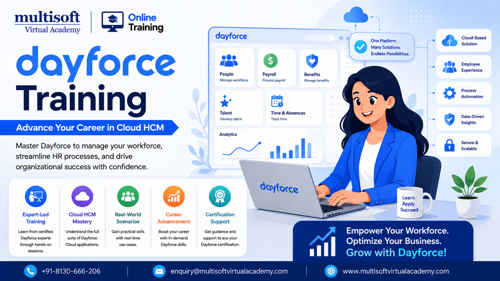 Dayforce Training: Advance Your Career in Cloud HCM