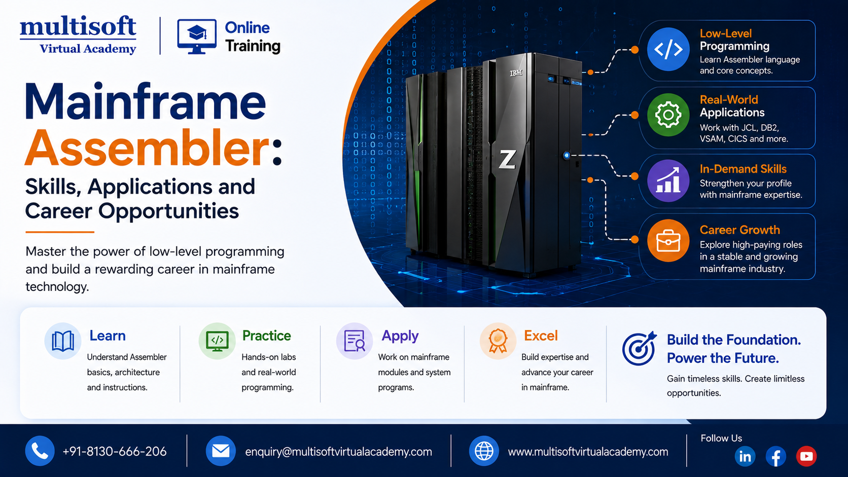 Mainframe Assembler: Skills, Applications and Career Opportunities