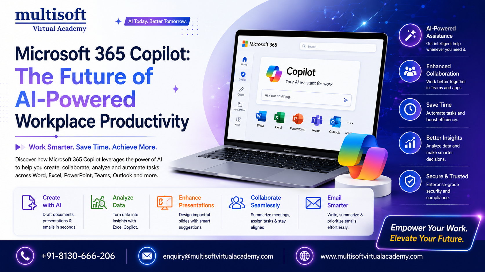 Microsoft 365 Copilot The Future of AI-Powered Workplace Productivity