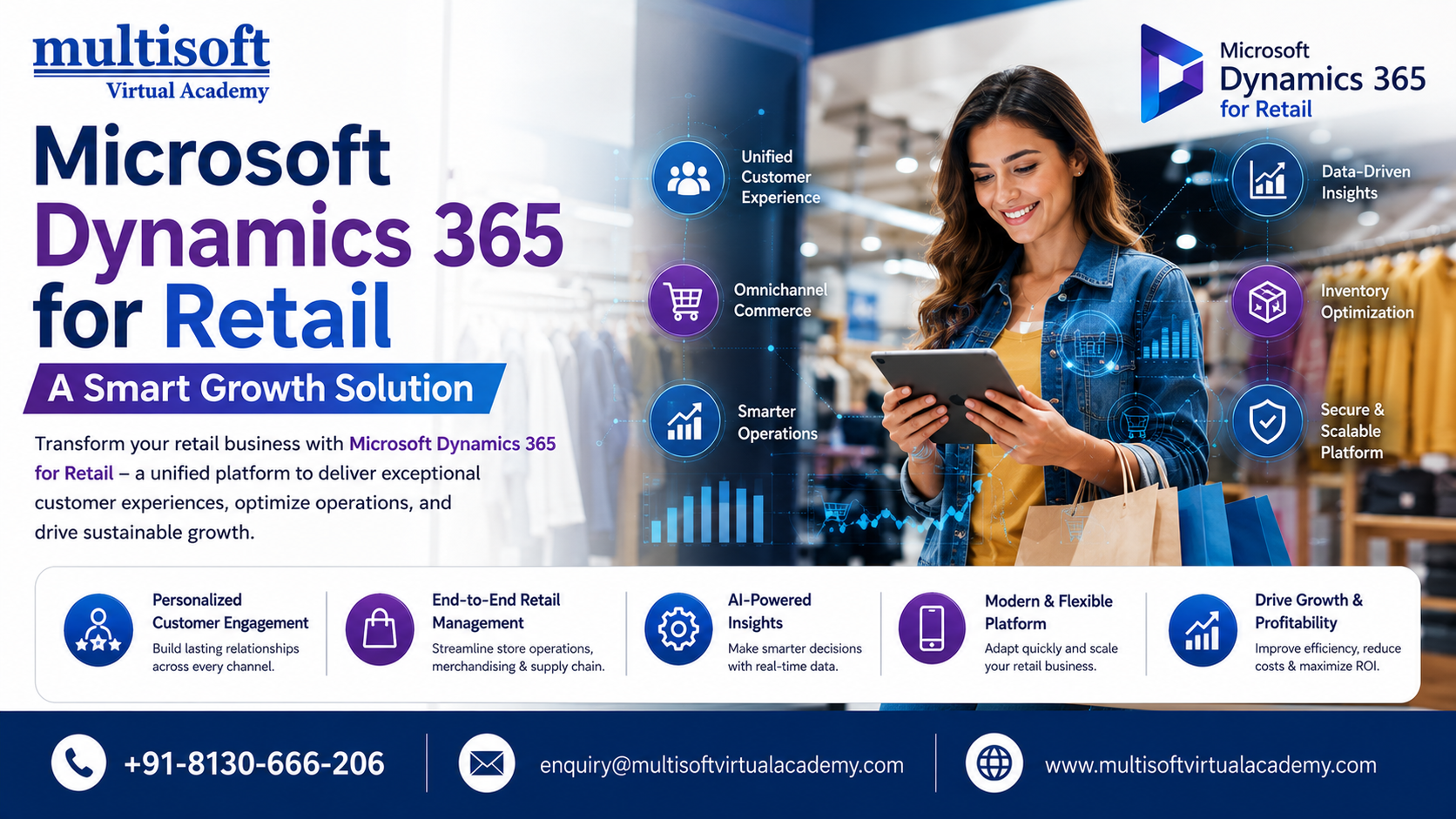 Microsoft Dynamics 365 for Retail A Smart Growth Solution