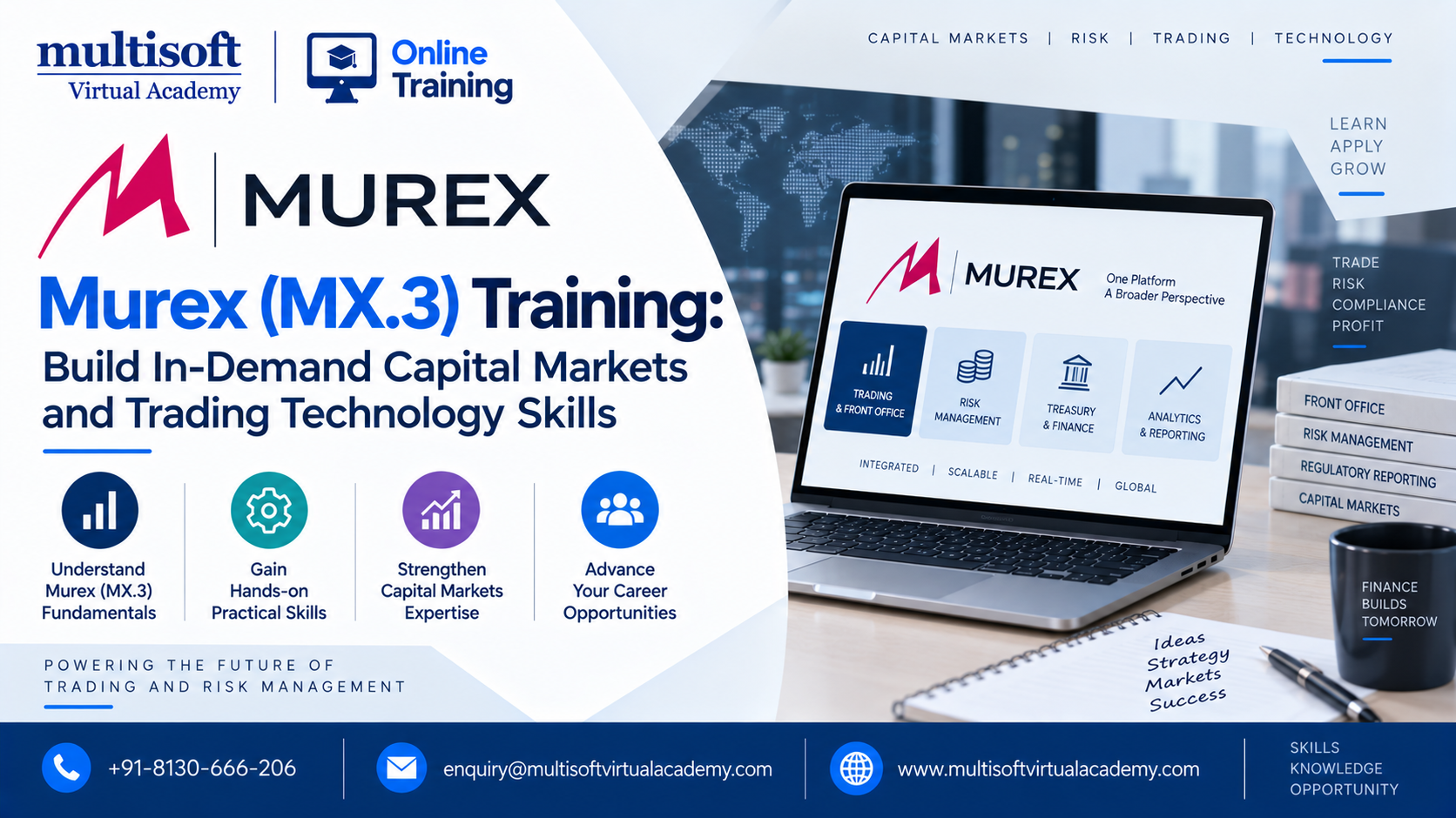 Murex (MX.3) Training: Build In-Demand Capital Markets and Trading Technology Skills