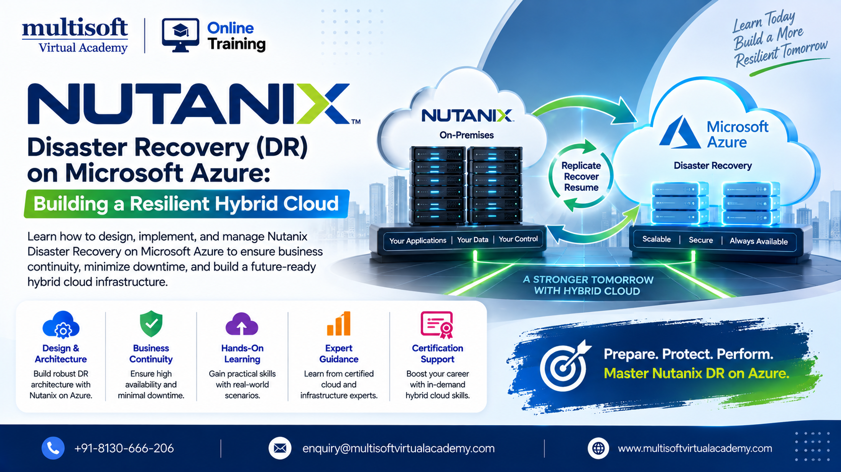 Nutanix Disaster Recovery (DR) on Microsoft Azure: Building a Resilient Hybrid Cloud