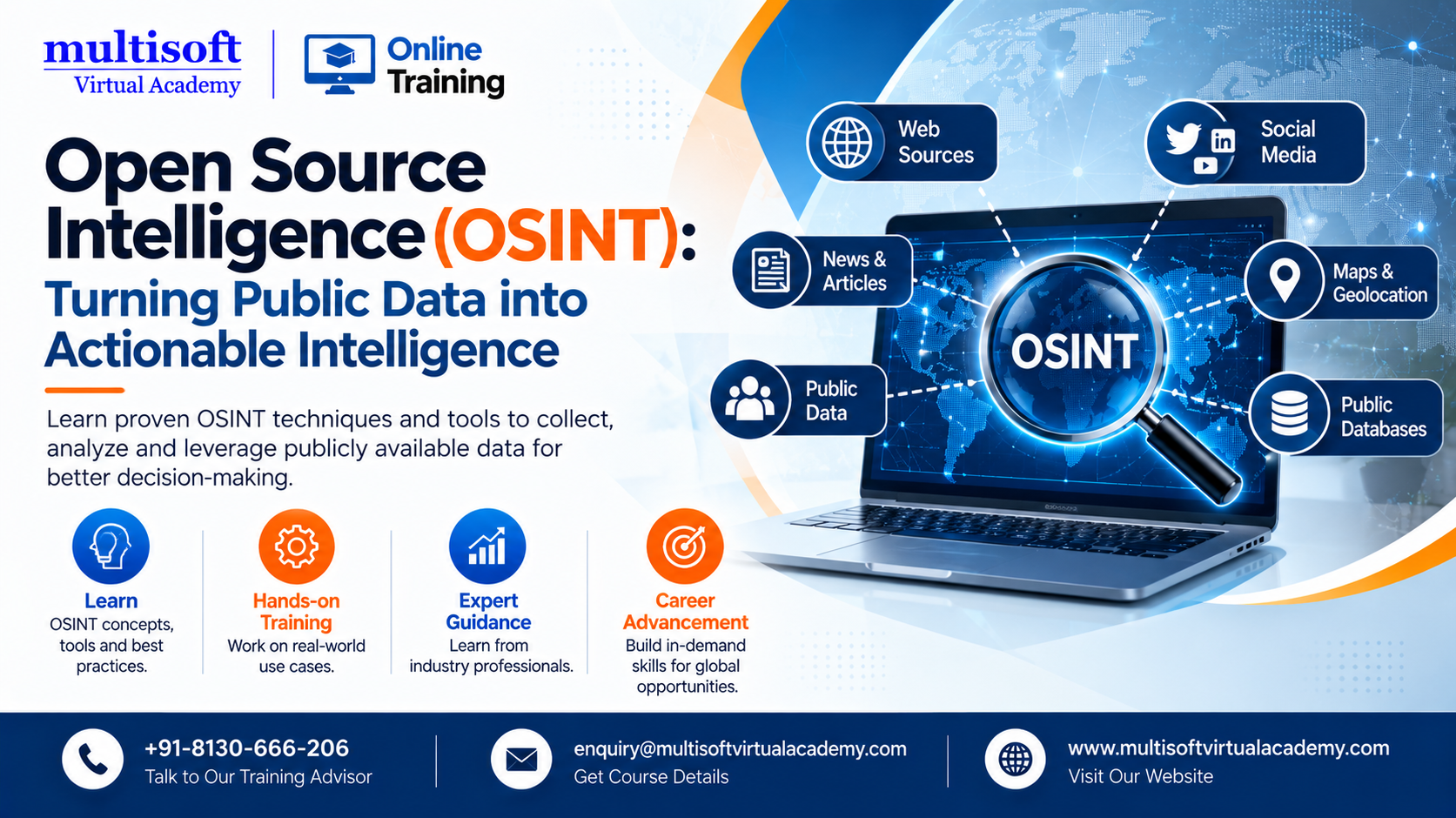 Open Source Intelligence (OSINT): Turning Public Data into Actionable Intelligence