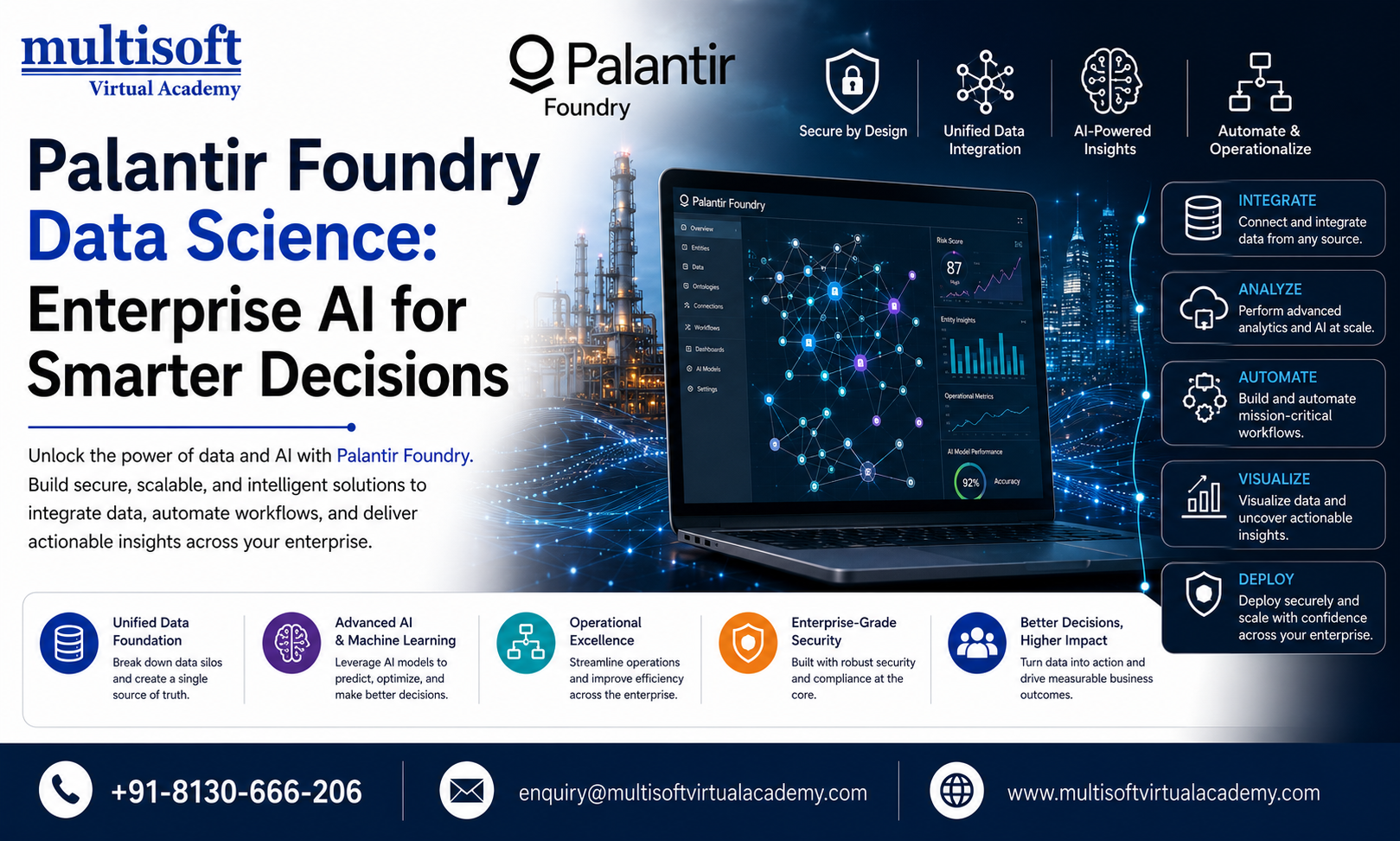 Palantir Foundry Data Science: Enterprise AI for Smarter Decisions