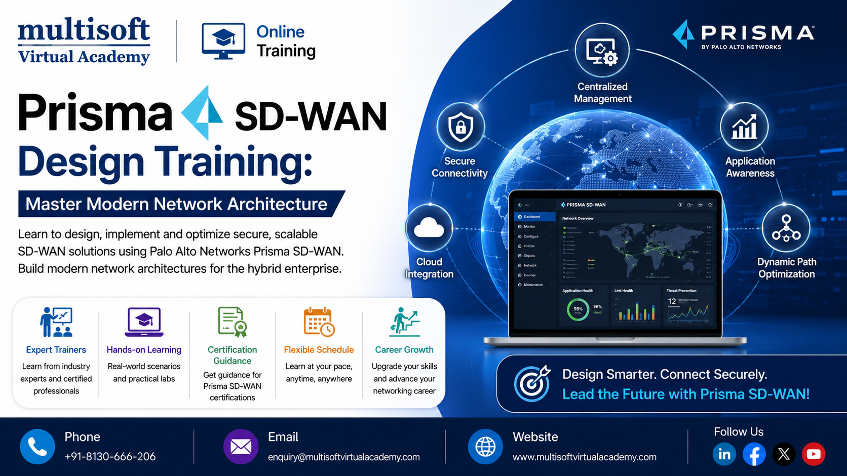 Prisma SD-WAN Design Training: Master Modern Network Architecture
