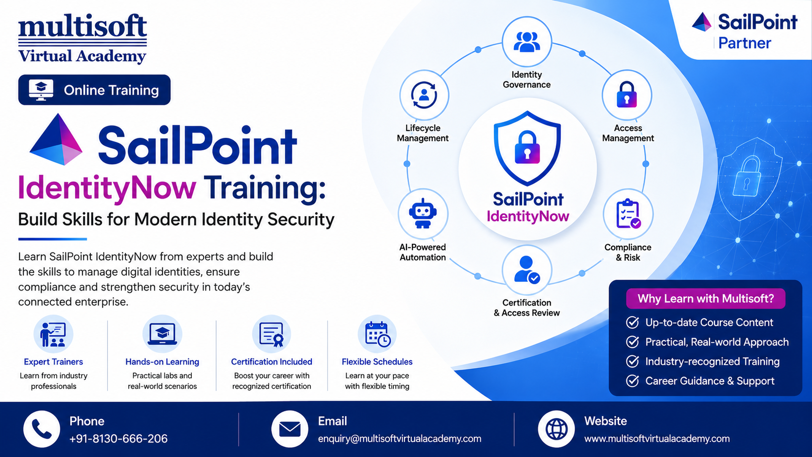 SailPoint IdentityNow Training: Build Skills for Modern Identity Security