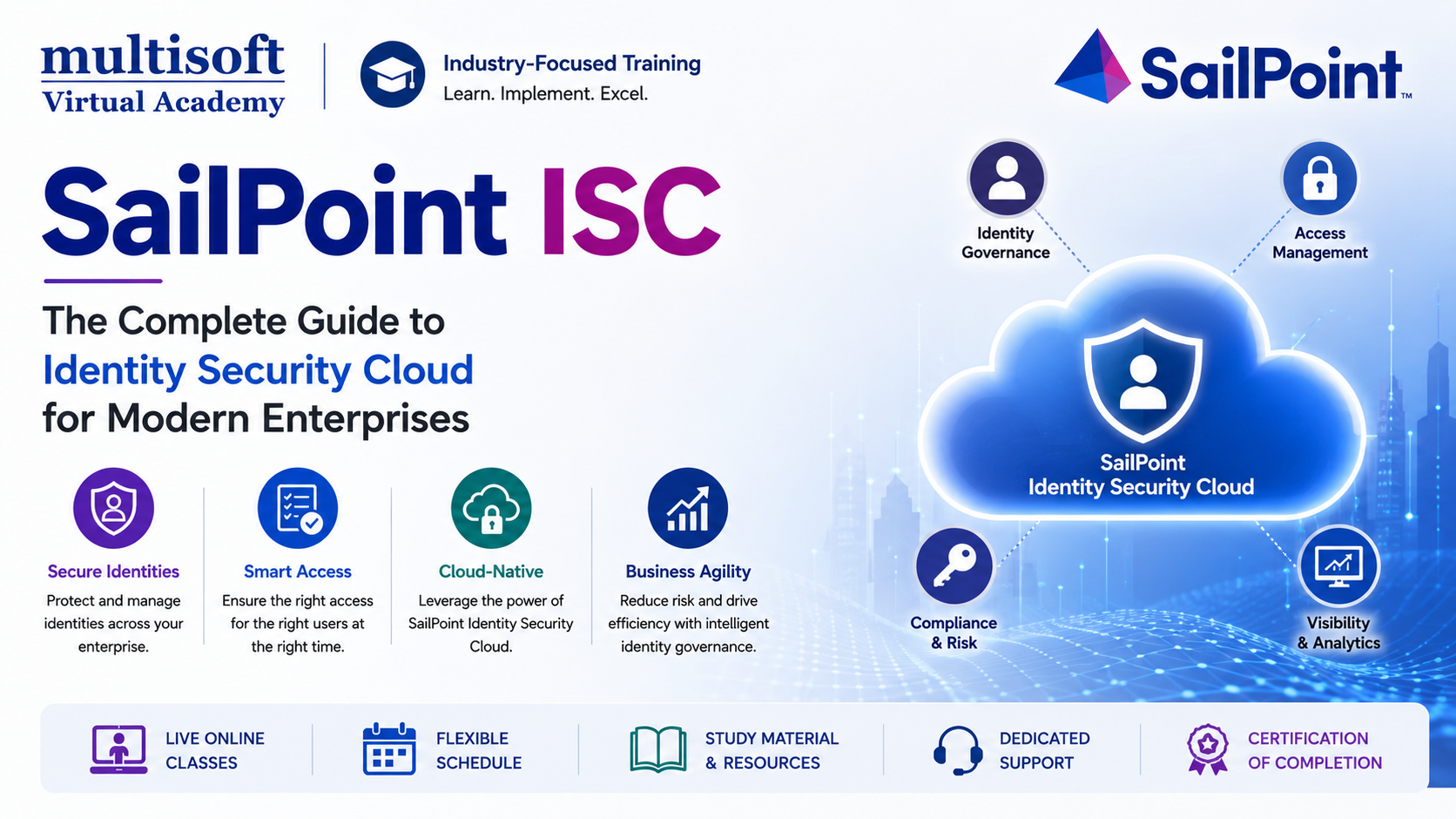 SailPoint ISC - The Complete Guide to Identity Security Cloud for Modern Enterprises