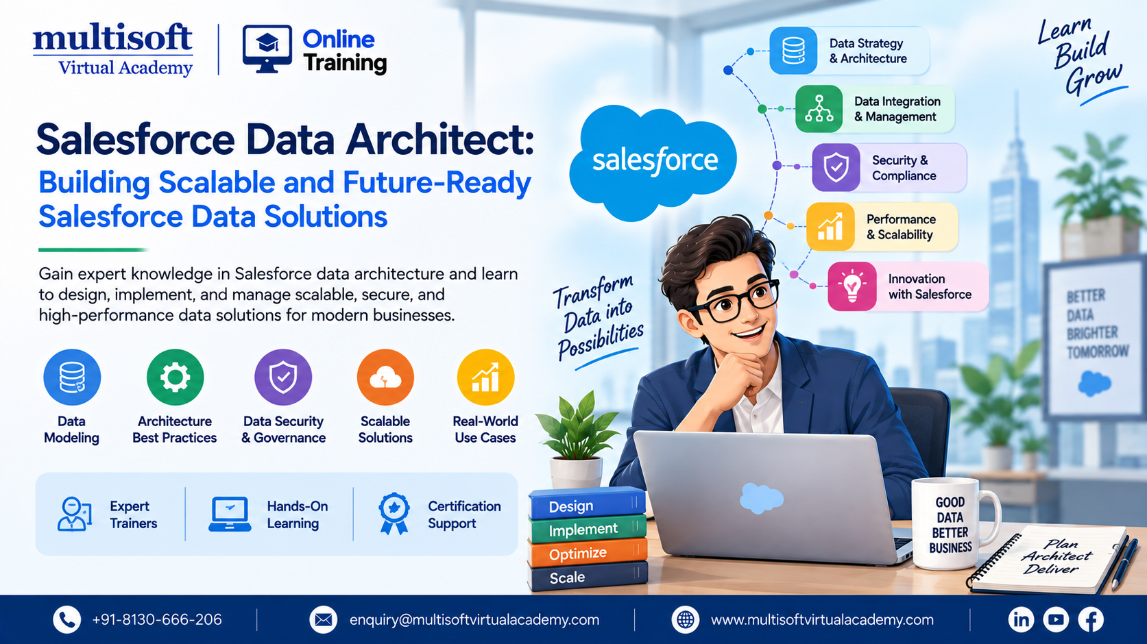 Salesforce Data Architect: Building Scalable and Future-Ready Salesforce Data Solutions