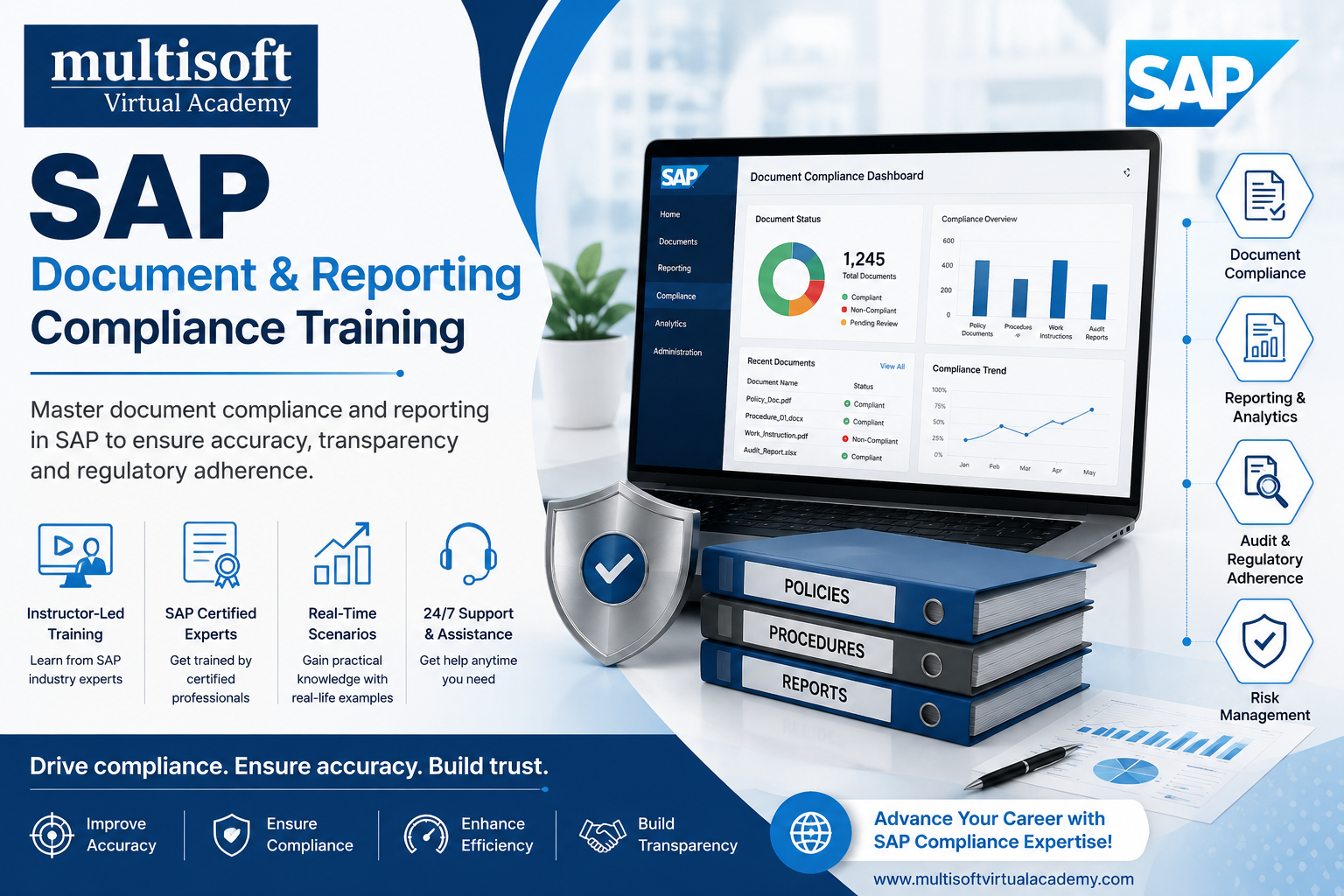 SAP DRC Training: A Complete Guide to Building a Successful Career in SAP Compliance