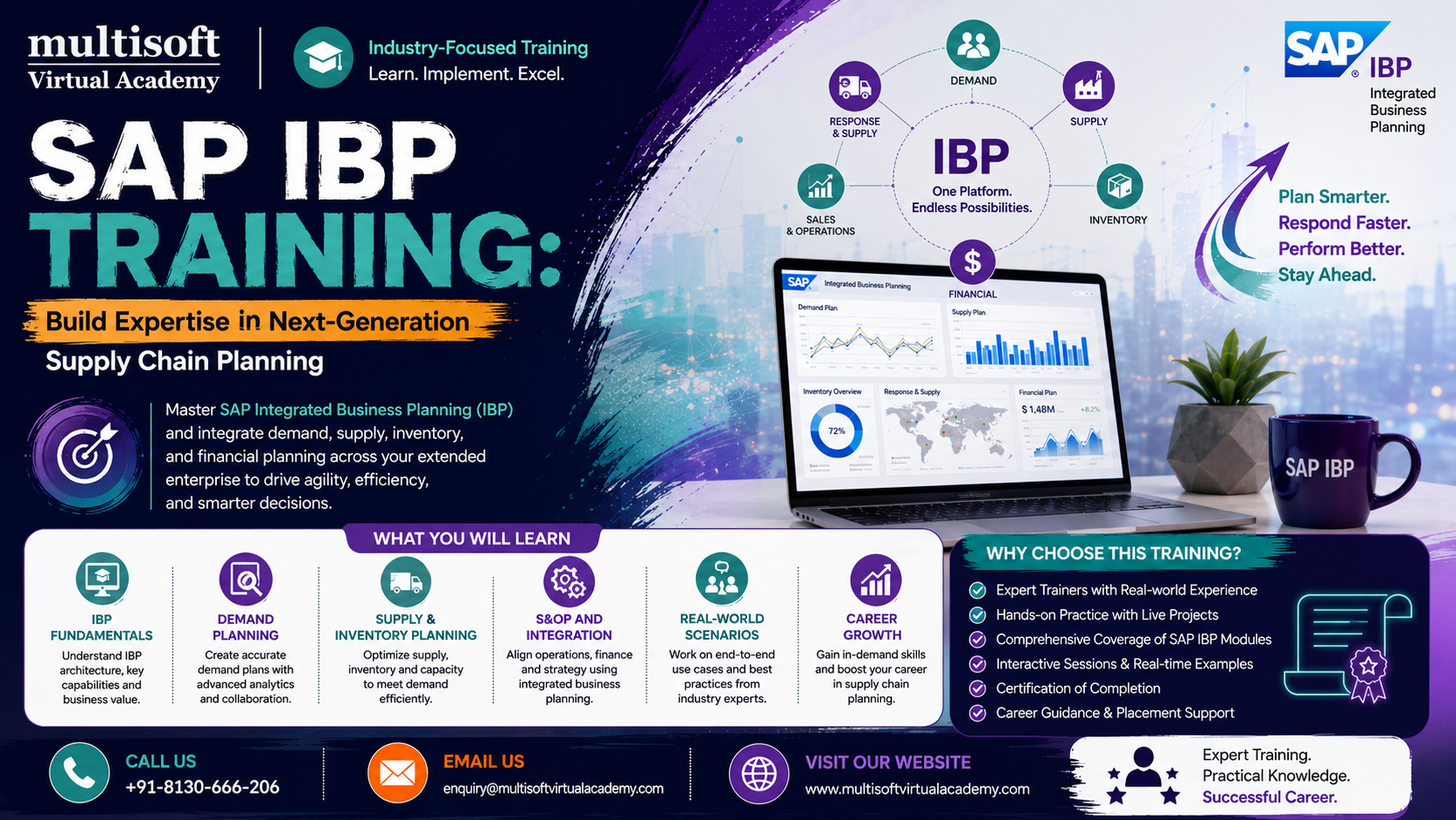 SAP IBP Training: Build Expertise in Next-Generation Supply Chain Planning