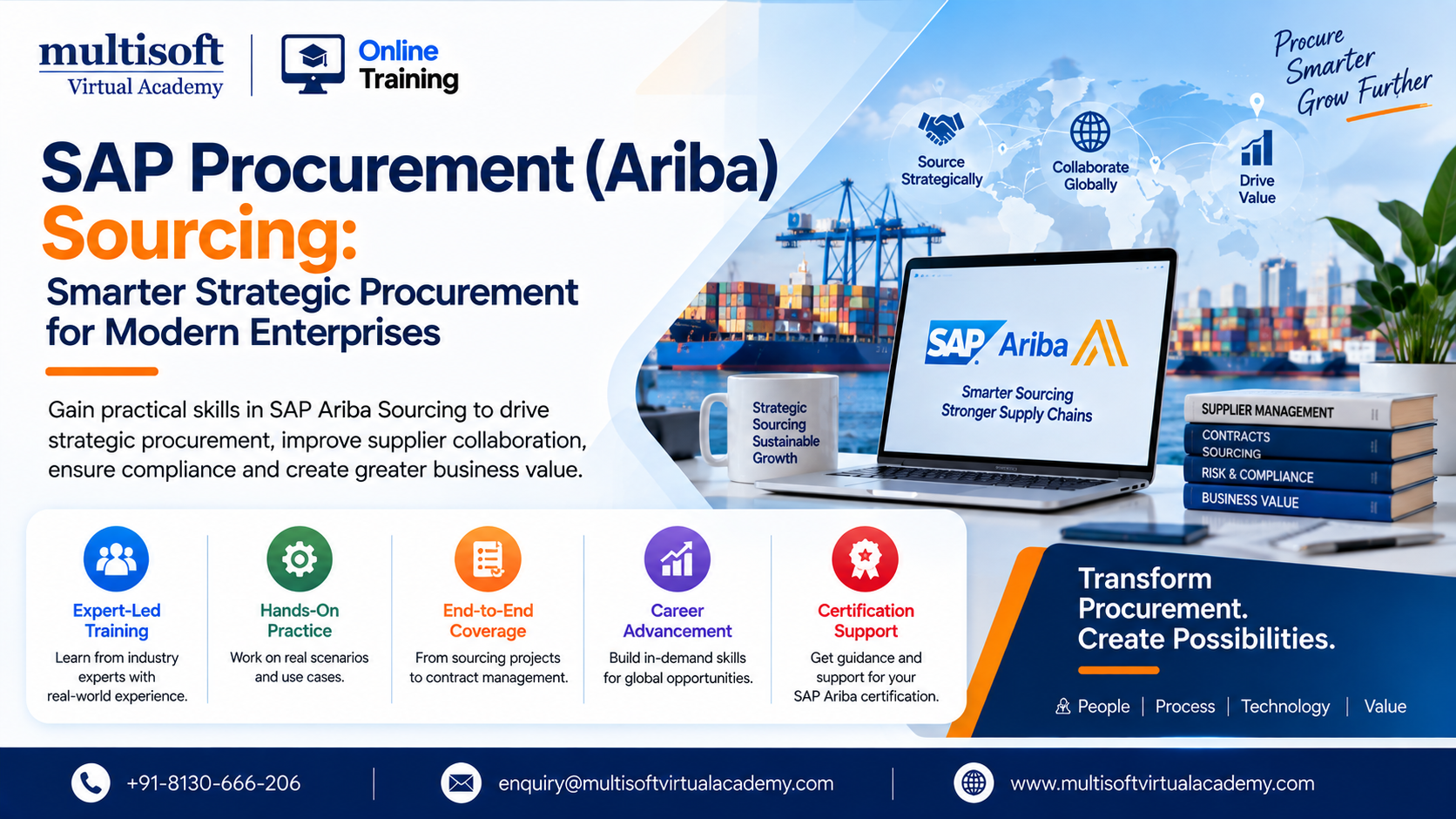 SAP Procurement (Ariba) Sourcing: Smarter Strategic Procurement for Modern Enterprises