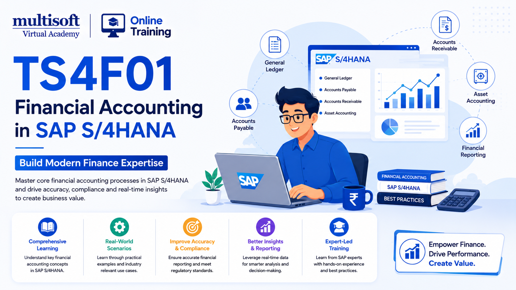 TS4F01 Financial Accounting in SAP S/4HANA - Build Modern Finance Expertise