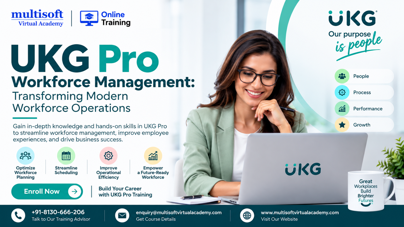 UKG Pro Workforce Management: Transforming Modern Workforce Operations