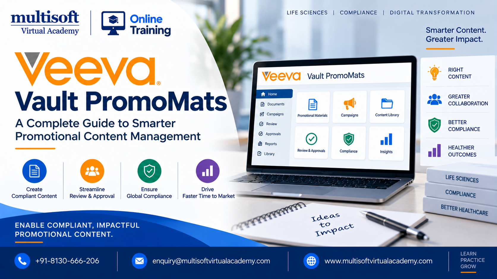 Veeva Vault PromoMats: A Complete Guide to Smarter Promotional Content Management