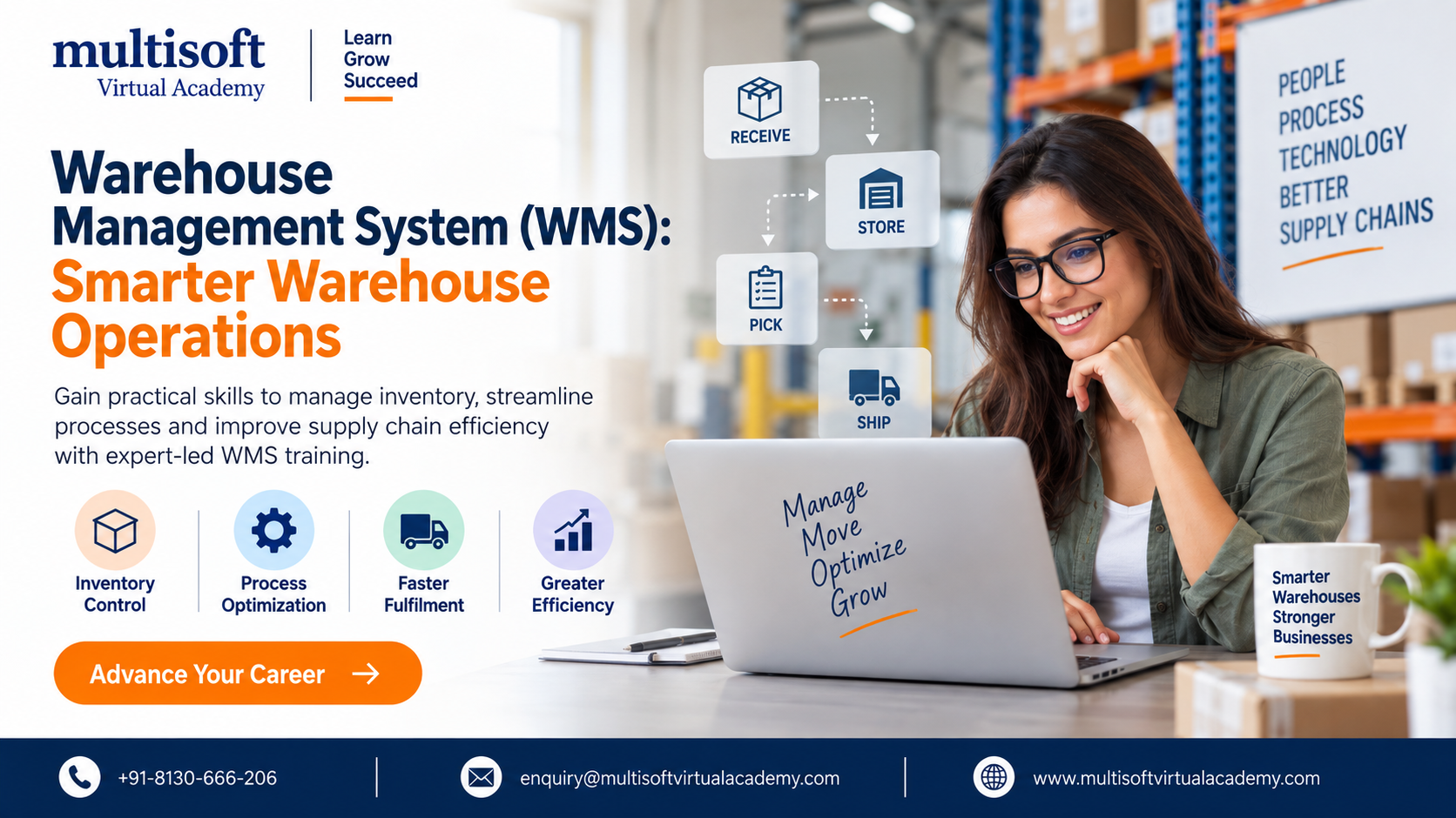 Warehouse Management System (WMS): Smarter Warehouse Operations