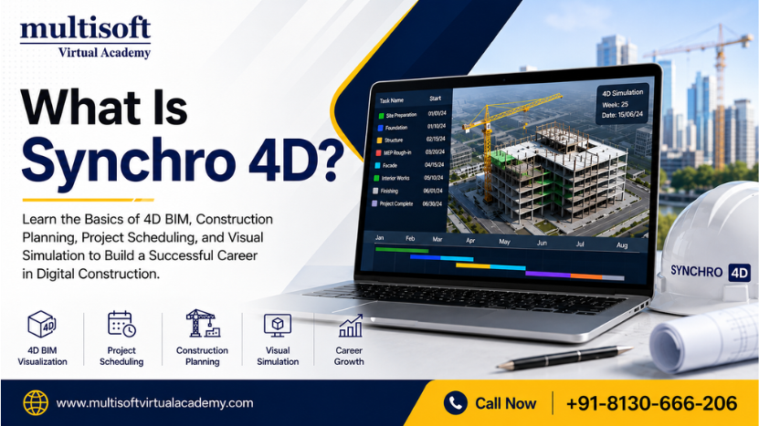 What Is Synchro 4D? A Complete Guide for Beginners