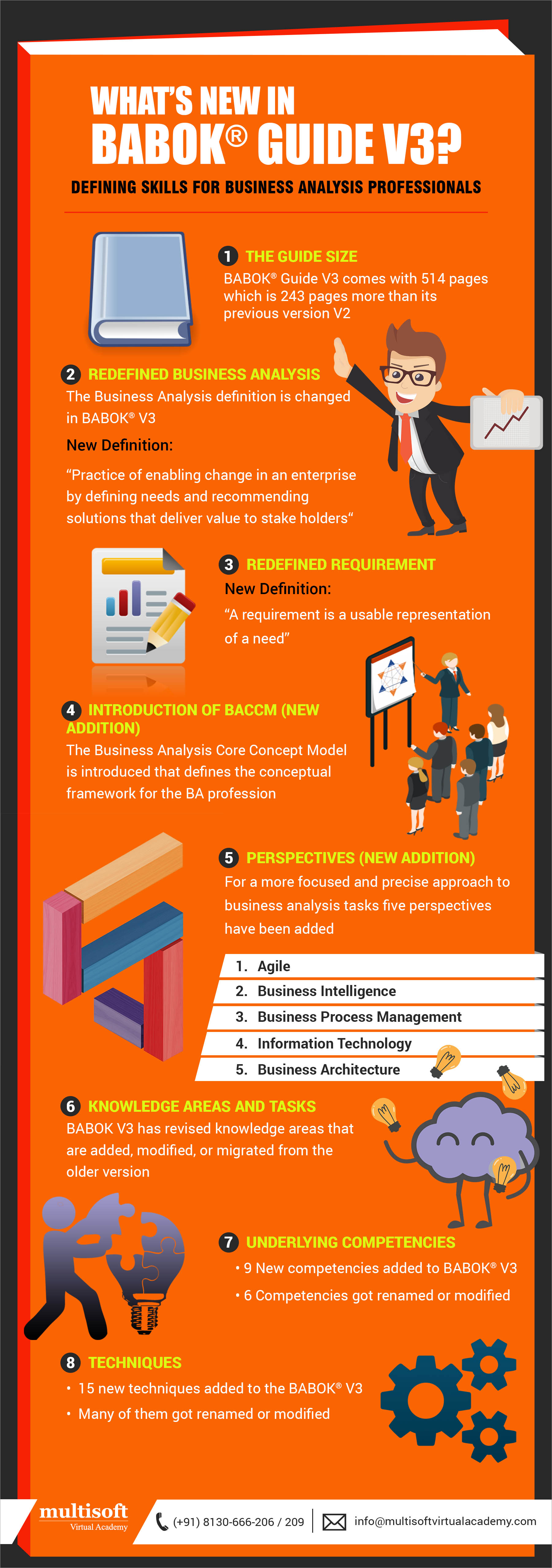 WHAT'S NEW IN BABOK GUIDE V3?
