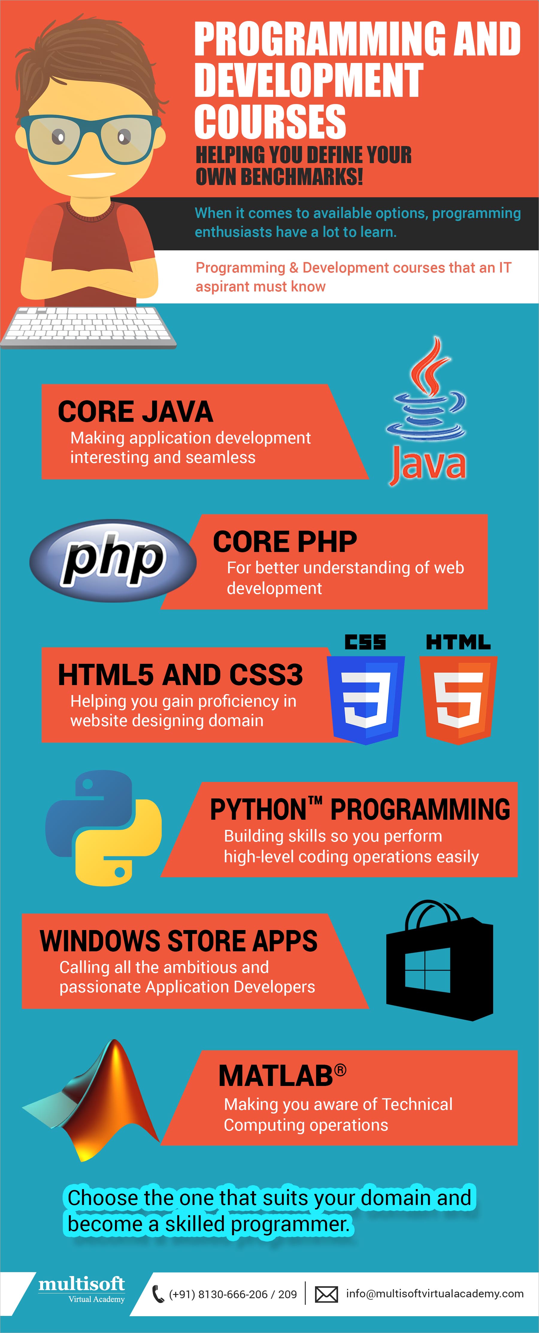 Programming And Development Courses - Helping You Define Your Own Benchmarks!