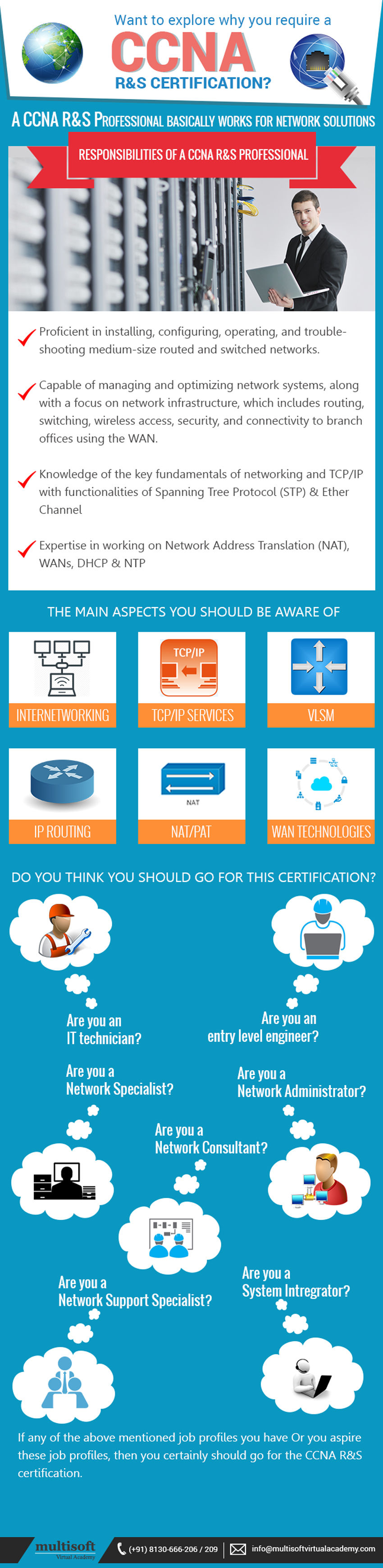 Want to explore why you require a CCNA R&S Certification?
