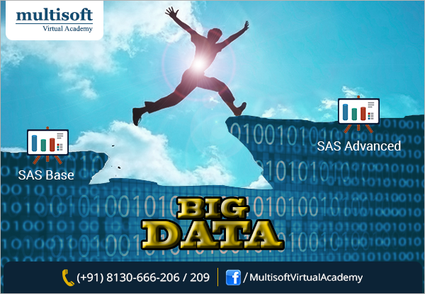 Understand what Big Data is and learn the techniques of Big Data analysis through SAS online training