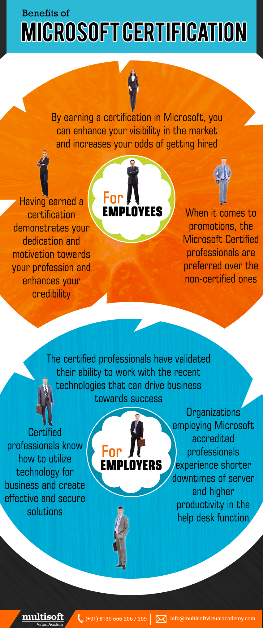 Benefits of Microsoft Certification