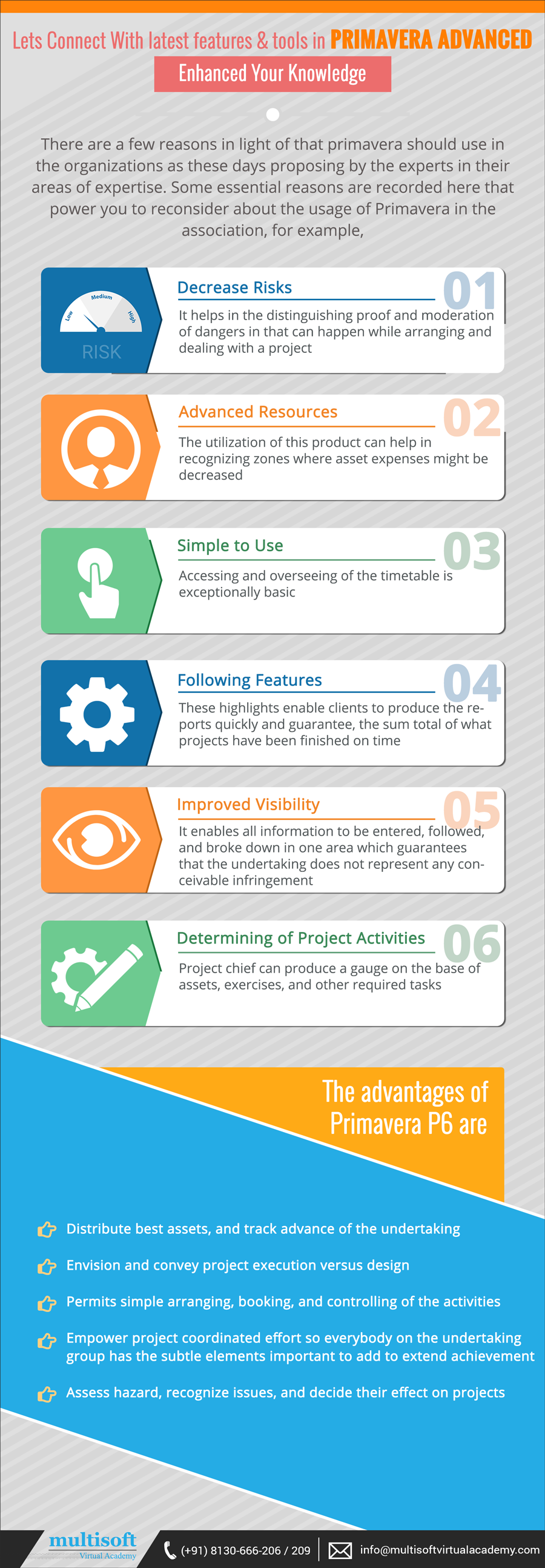 Ways To Benefit From Online Primavera P6 Training