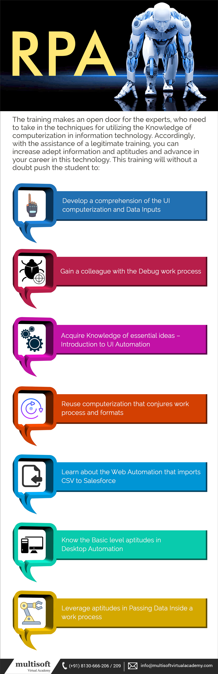 What You will Learn from RPA Online Training!