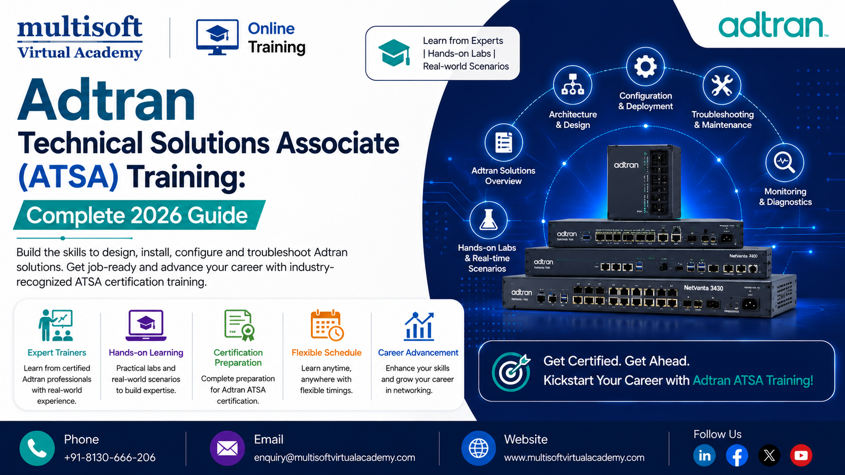 Adtran Technical Solutions Associate (ATSA) Training: Complete 2026 Guide