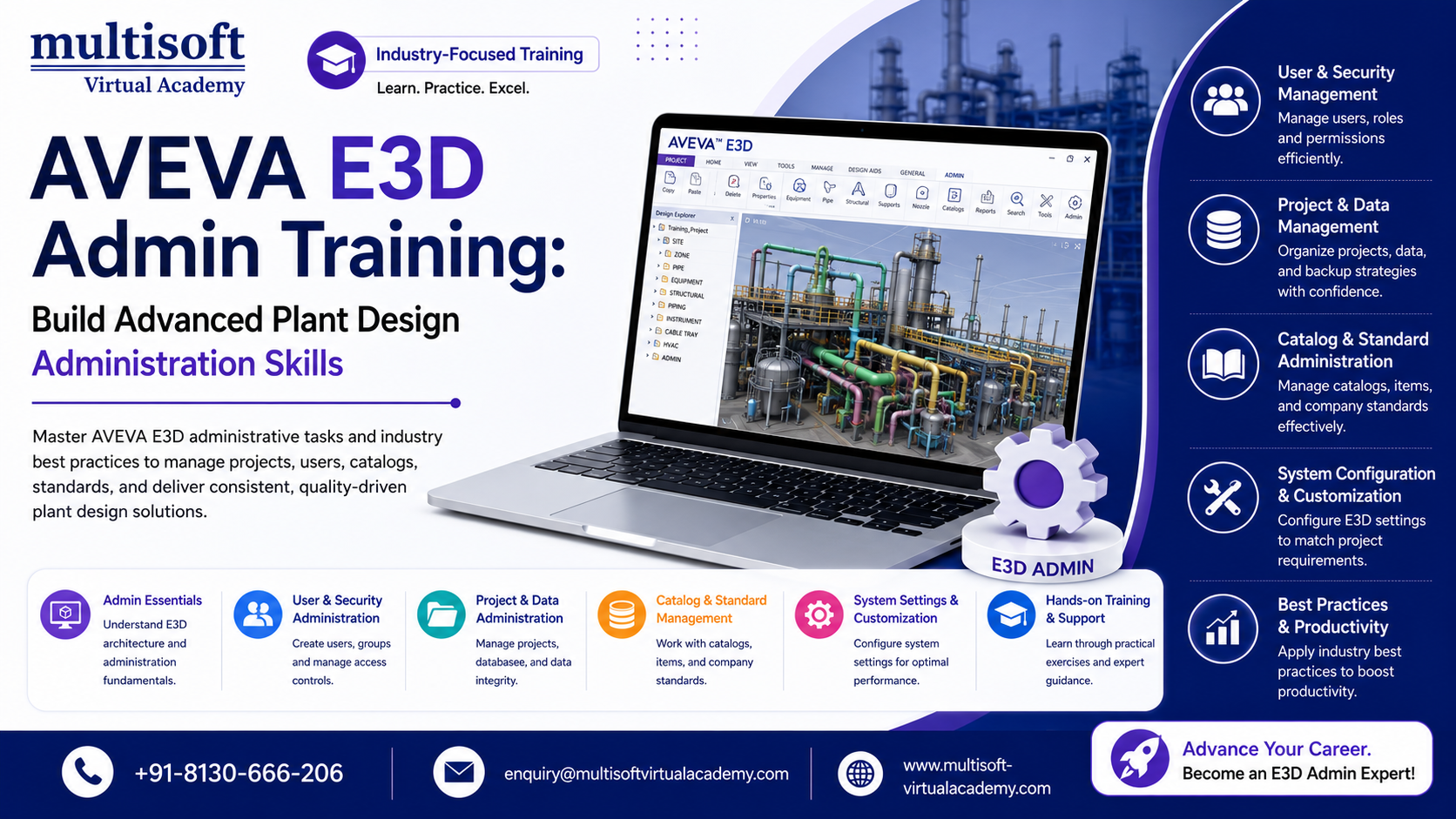 AVEVA E3D Admin Training Build Advanced Plant Design Administration Skills