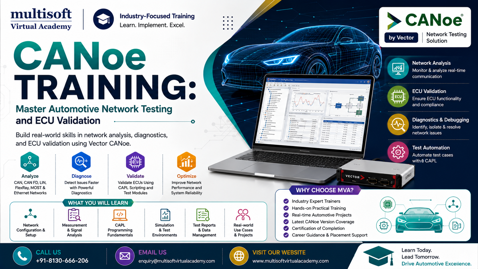CANoe Training: Master Automotive Network Testing and ECU Validation