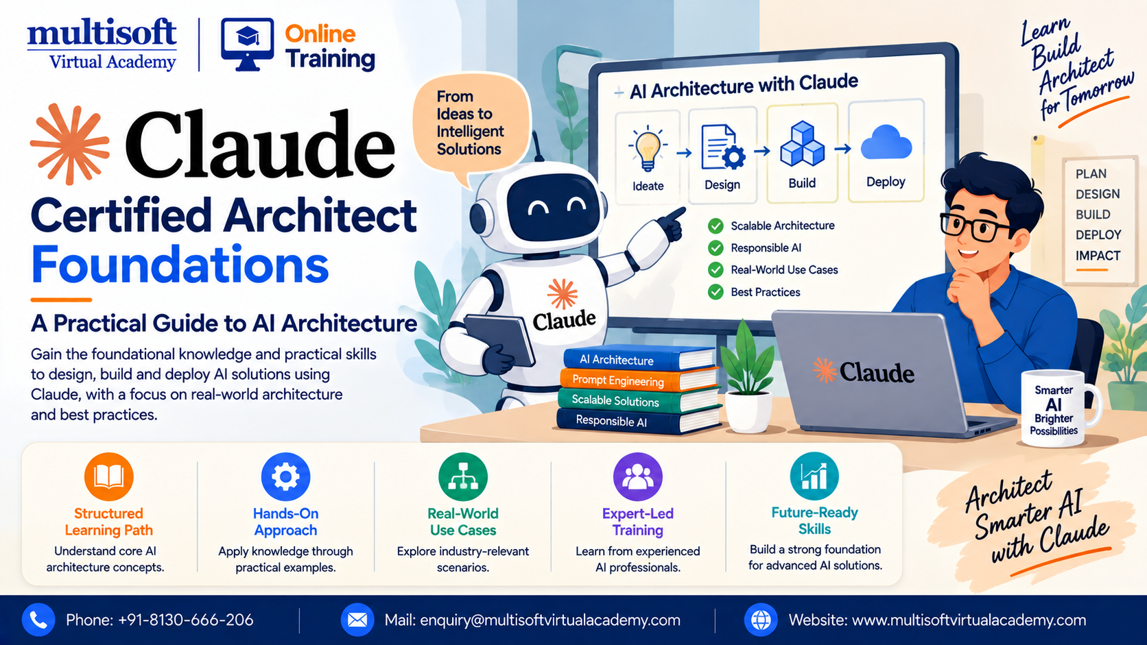 Claude Certified Architect Foundations: A Practical Guide to AI Architecture