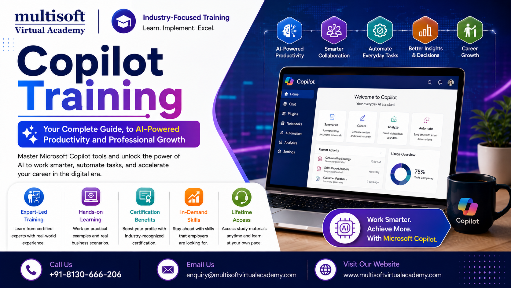 Copilot Training Your Complete Guide, to AI-Powered Productivity and Professional Growth