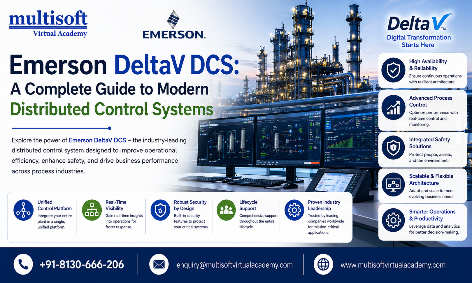 Emerson DeltaV DCS: A Complete Guide to Modern Distributed Control Systems