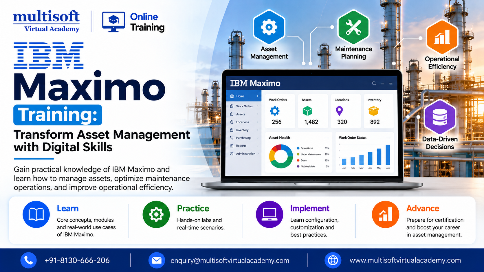 IBM Maximo Training: Transform Asset Management with Digital Skills