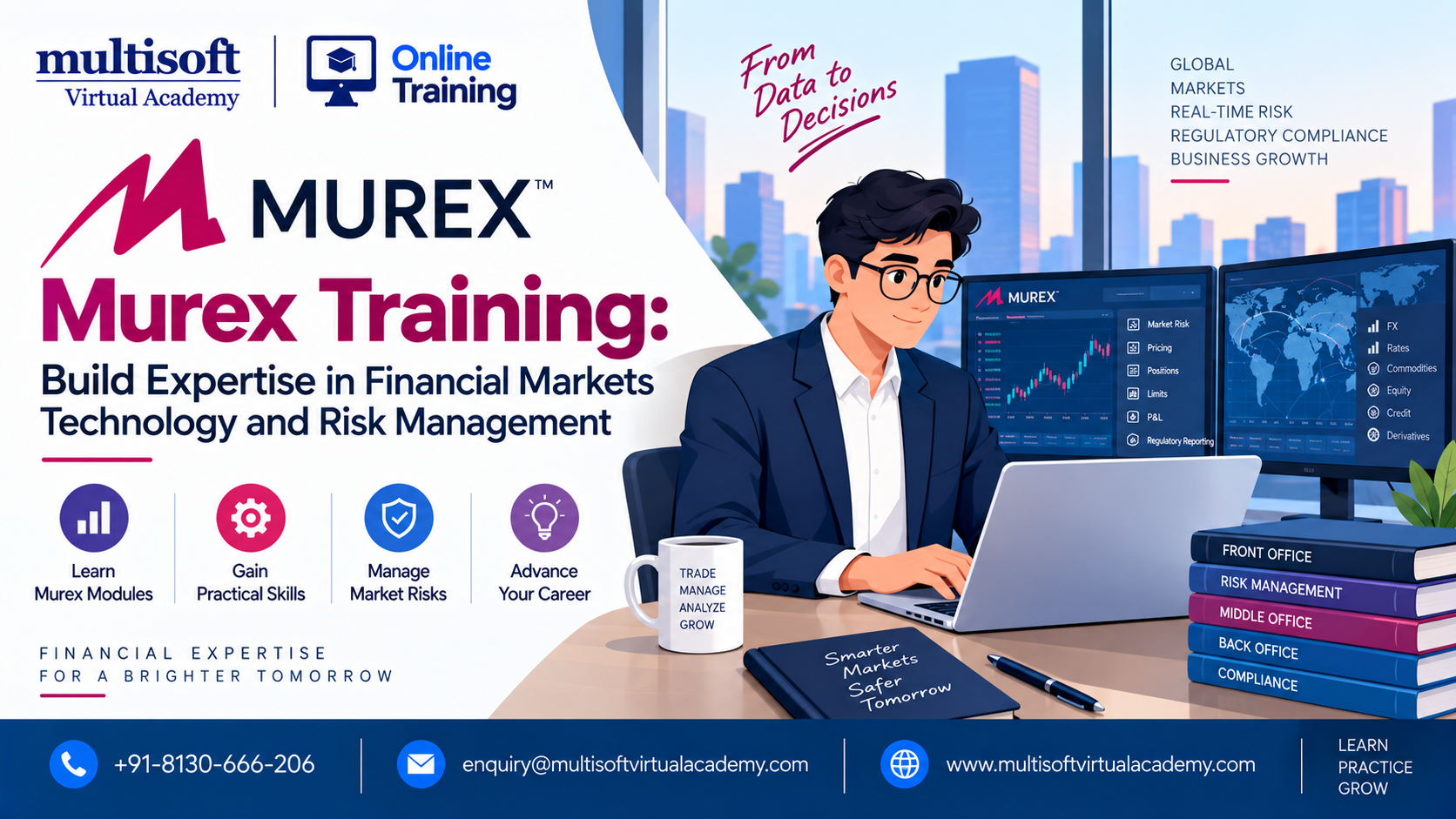 Murex Training: Build Expertise in Financial Markets Technology and Risk Management