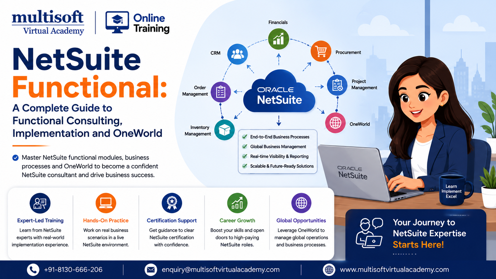NetSuite Functional: A Complete Guide to Functional Consulting, Implementation and OneWorld