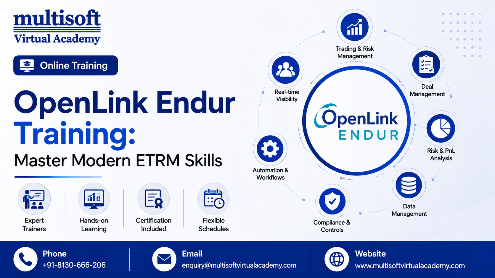OpenLink Endur Training: Master Modern ETRM Skills