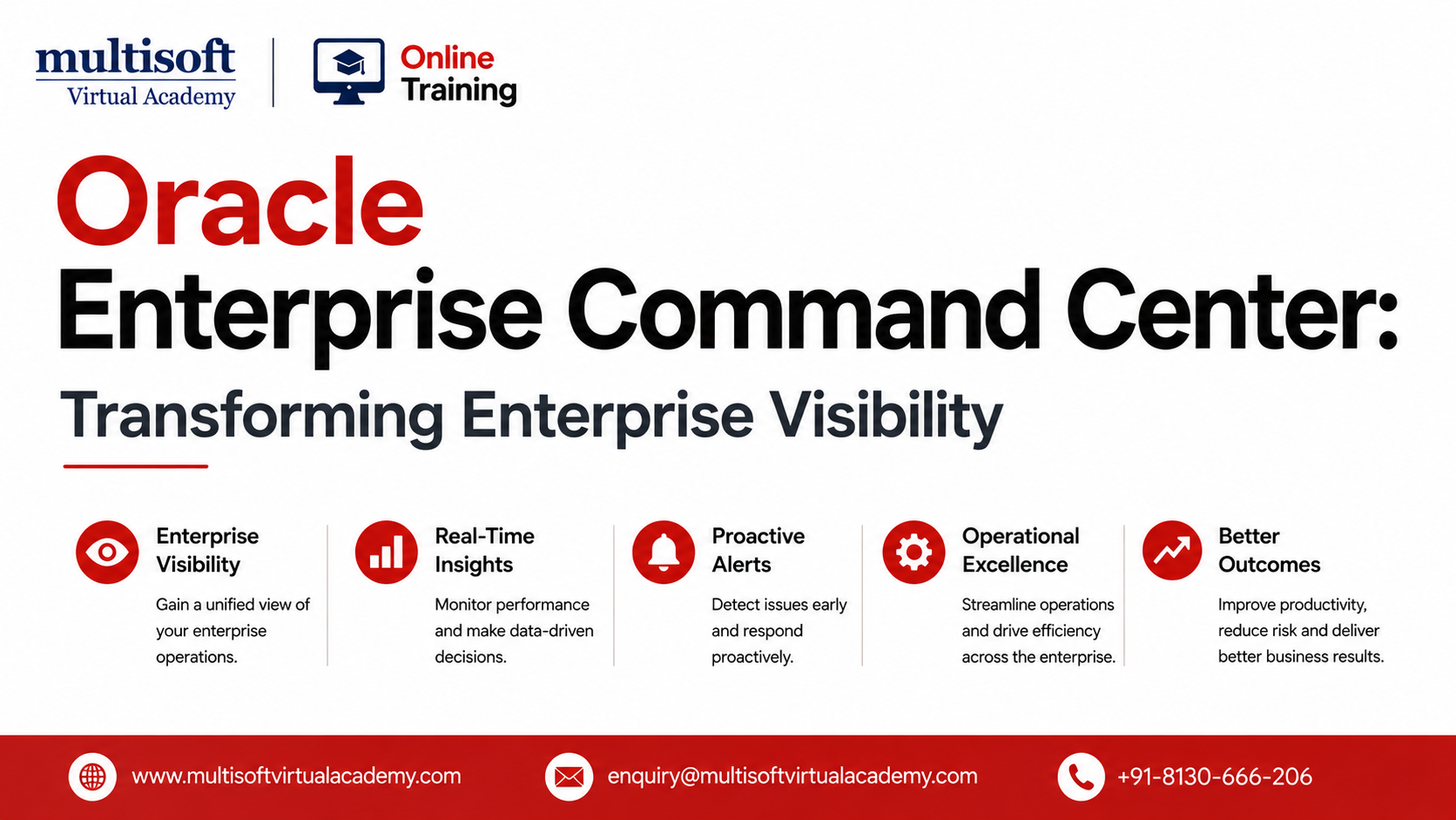 Oracle Enterprise Command Center: Transforming Enterprise Visibility