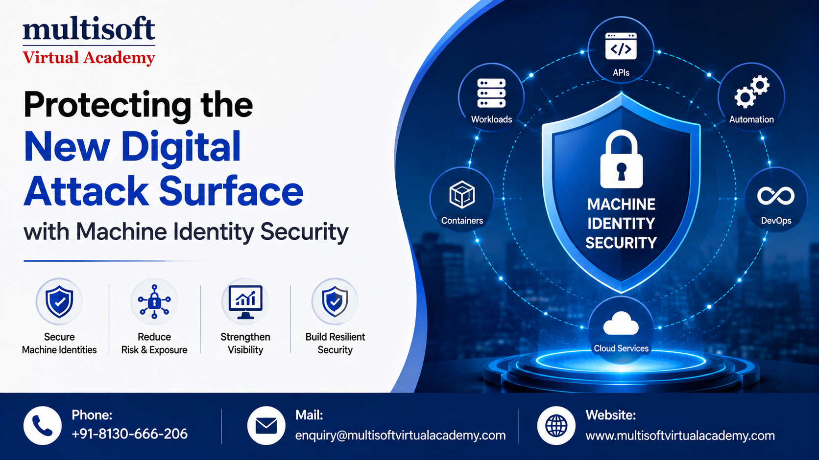 Protecting the New Digital Attack Surface with Machine Identity Security
