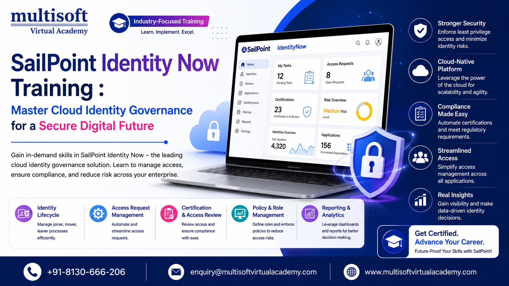 SailPoint Identity Now Training Master Cloud Identity Governance for a Secure Digital Future
