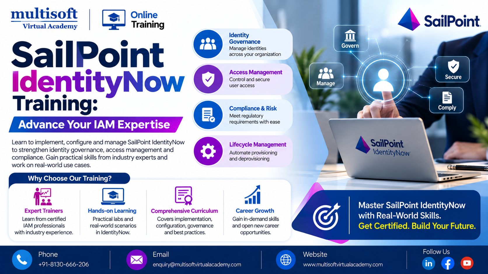 SailPoint IdentityNow Training: Advance Your IAM Expertise