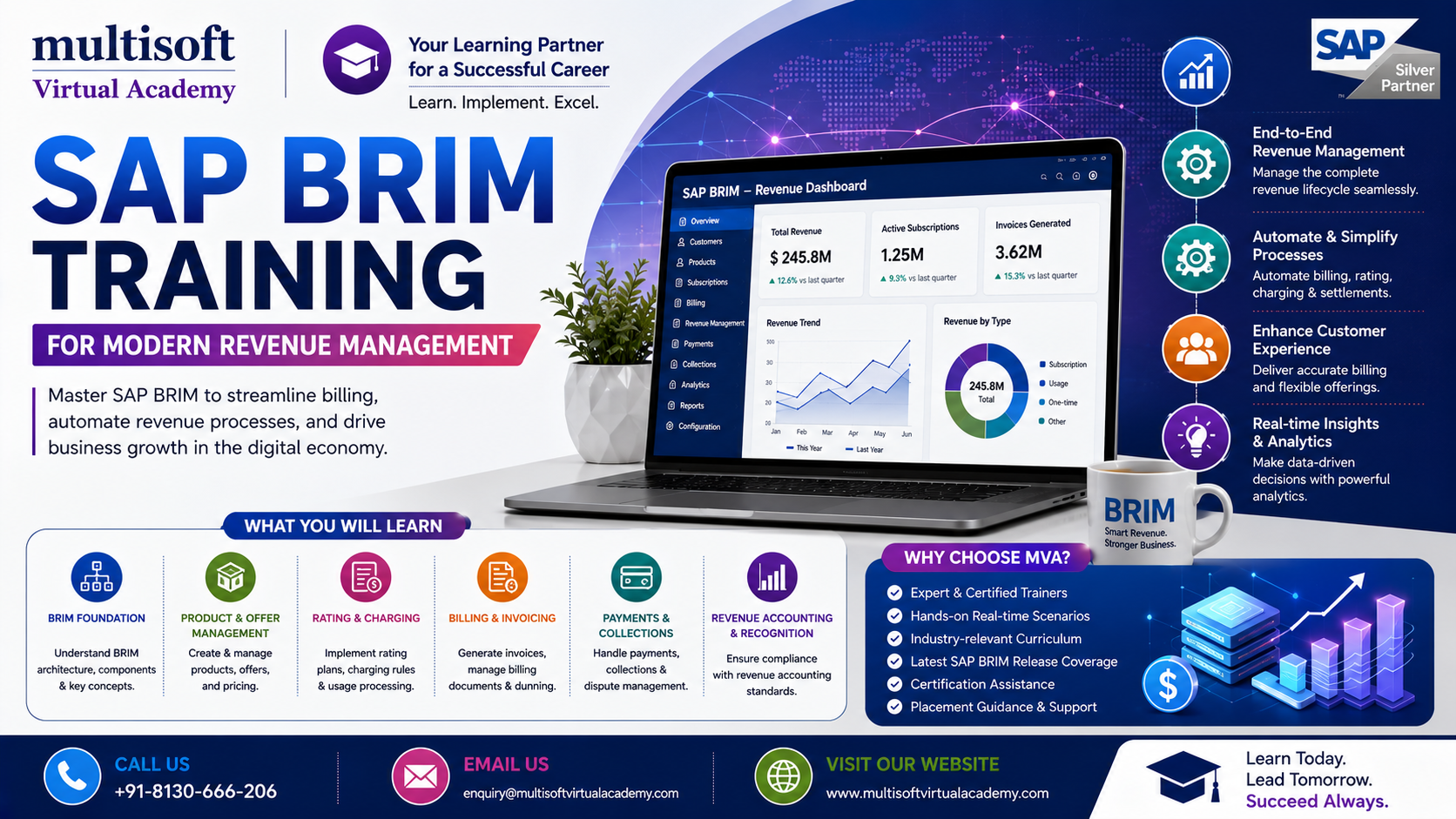 SAP BRIM Training for Modern Revenue Management