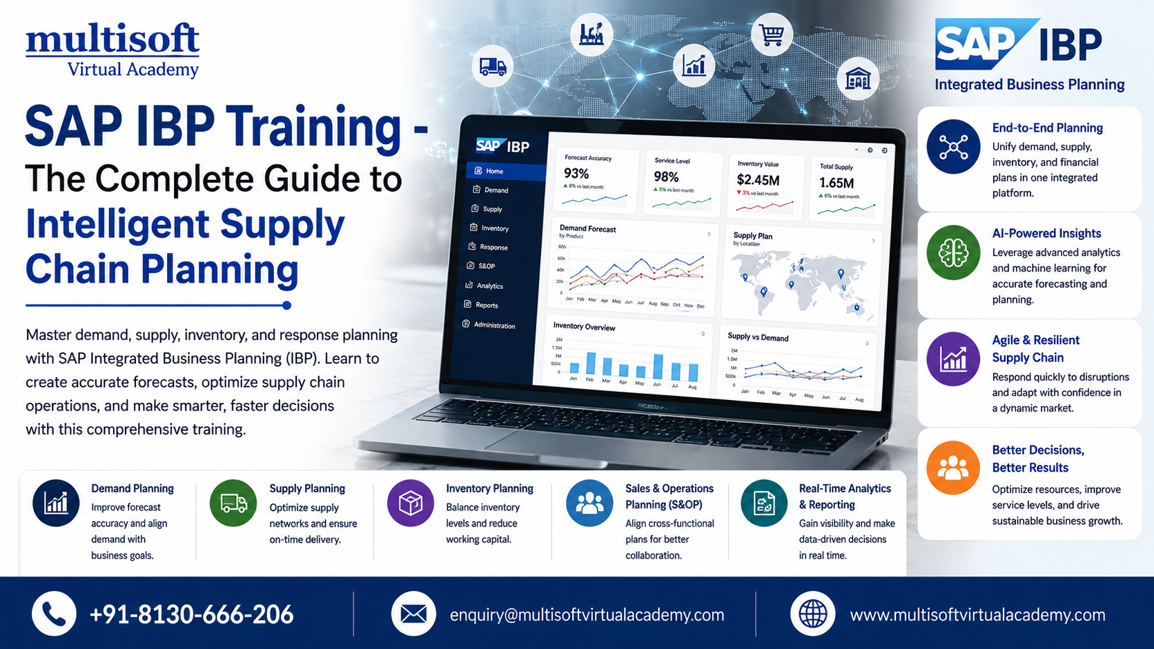 SAP IBP Training - The Complete Guide to Intelligent Supply Chain Planning