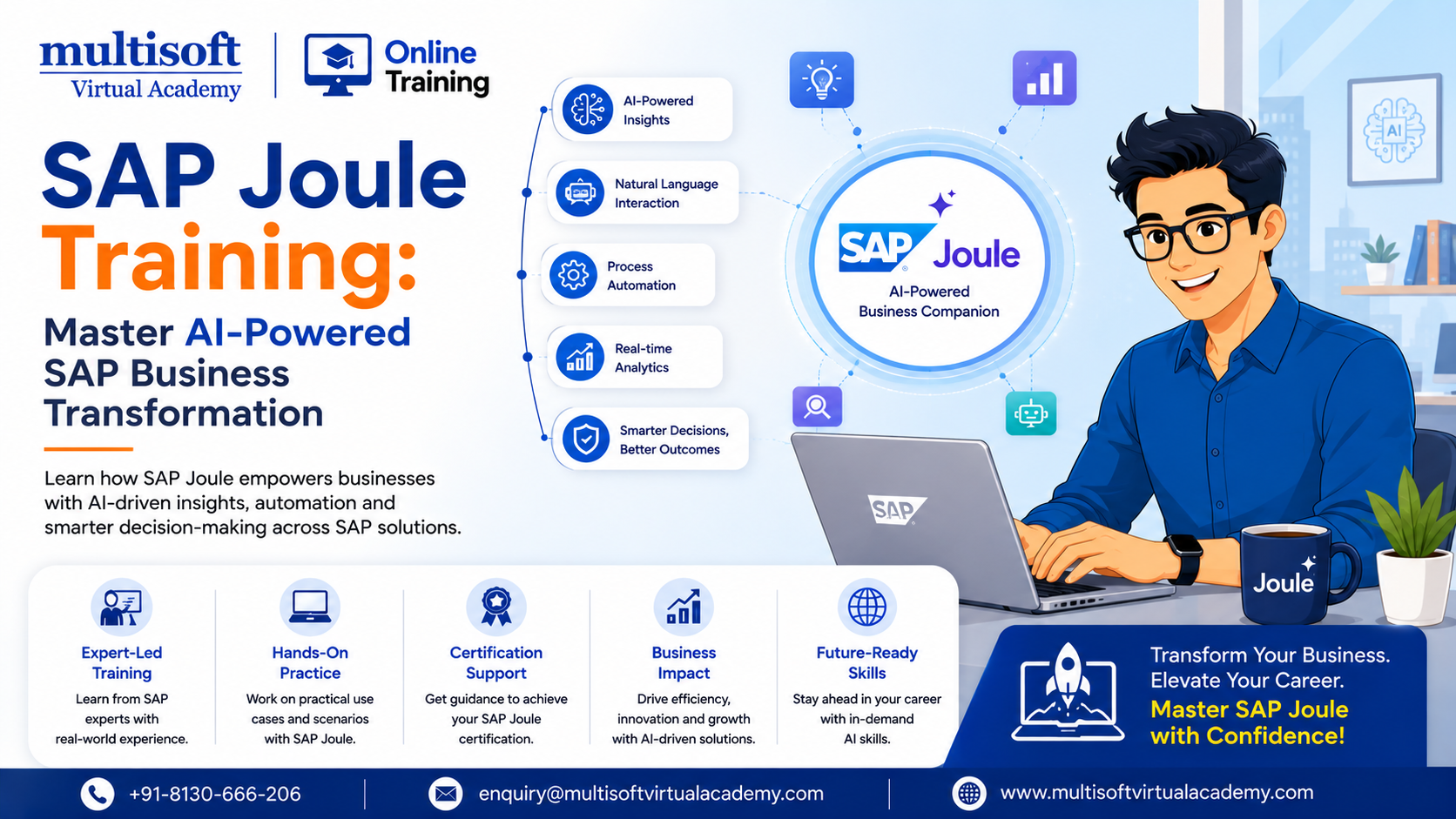 SAP Joule Training: Master AI-Powered SAP Business Transformation