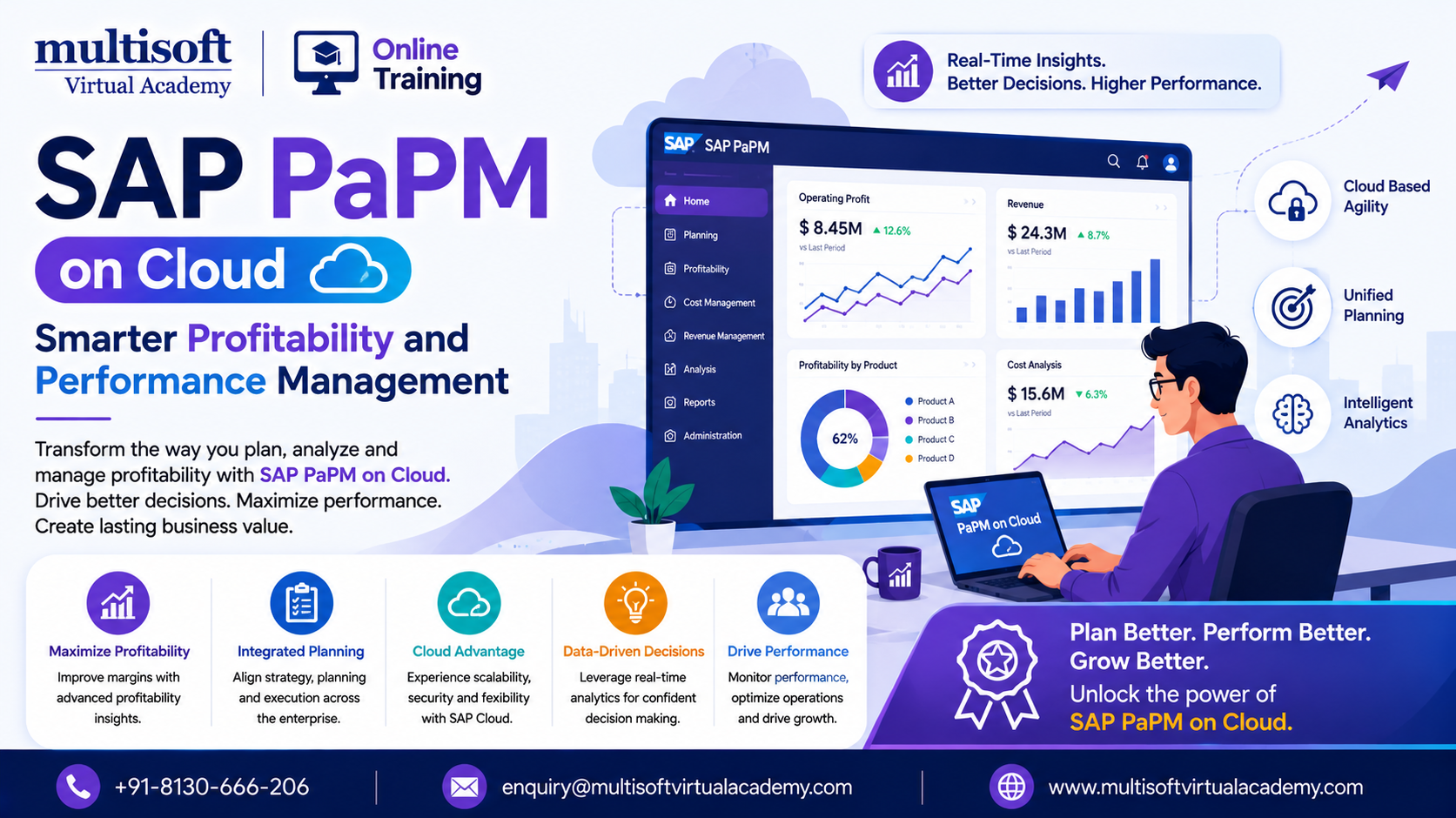 SAP PaPM on Cloud: Smarter Profitability and Performance Management