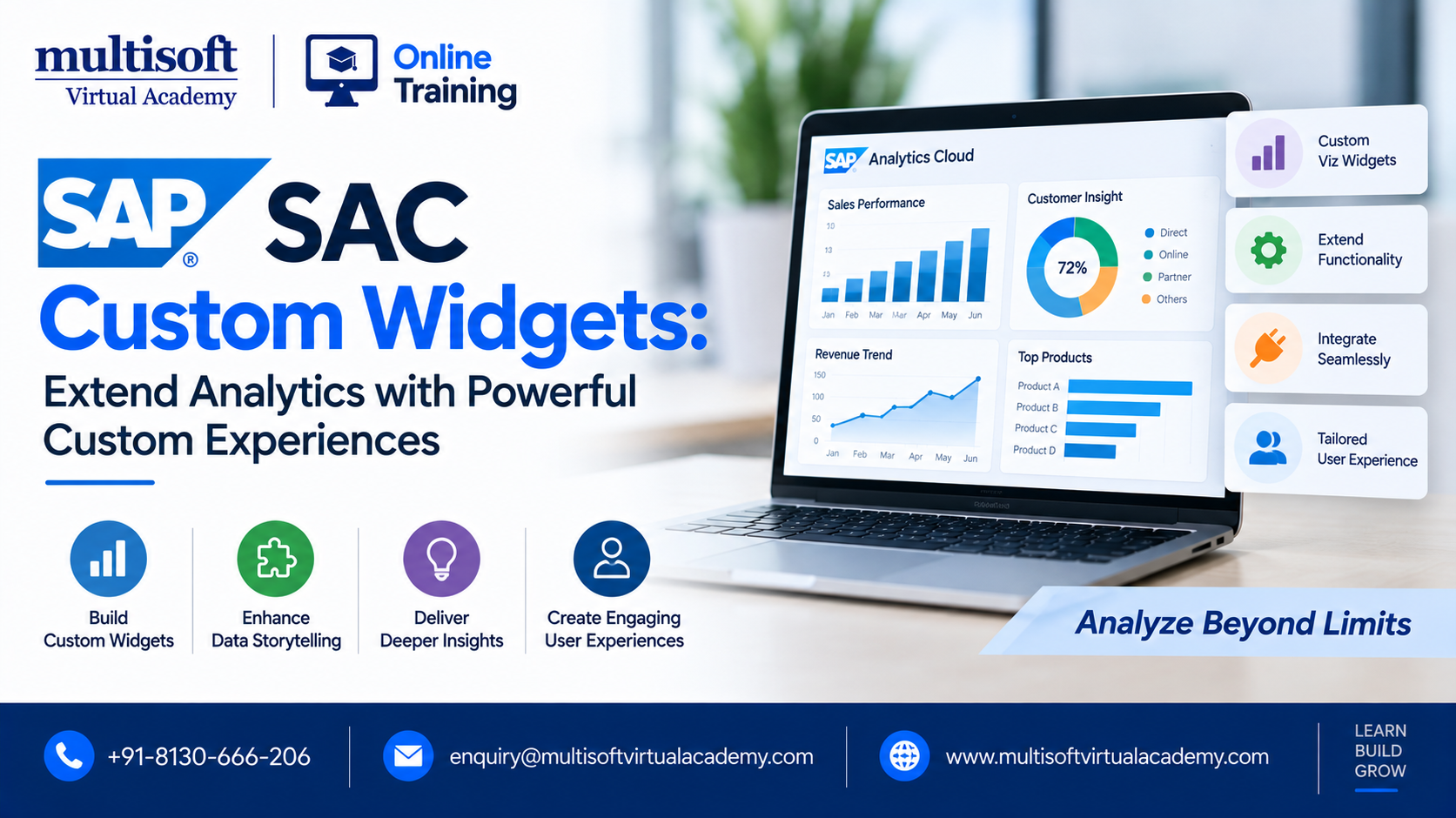 SAP SAC Custom Widgets: Extend Analytics with Powerful Custom Experiences